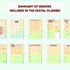 Lovely-flower-Digital-Planner-3