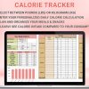 weight-loss-tracker-calorie-counter-thodigitals-5