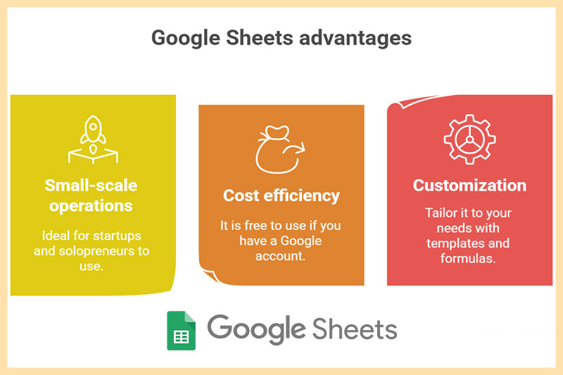how-to-manage-your-business-with-google-sheets-a-simple-brick-solid-method-thodigitals-2