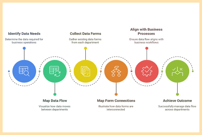 how-to-manage-your-business-with-google-sheets-a-simple-brick-solid-method-thodigitals-4
