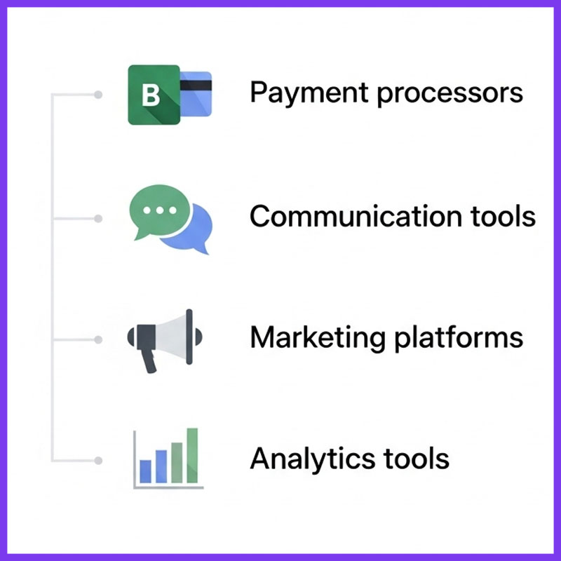 google-sheets-pros-and-cons-thodigitals-4