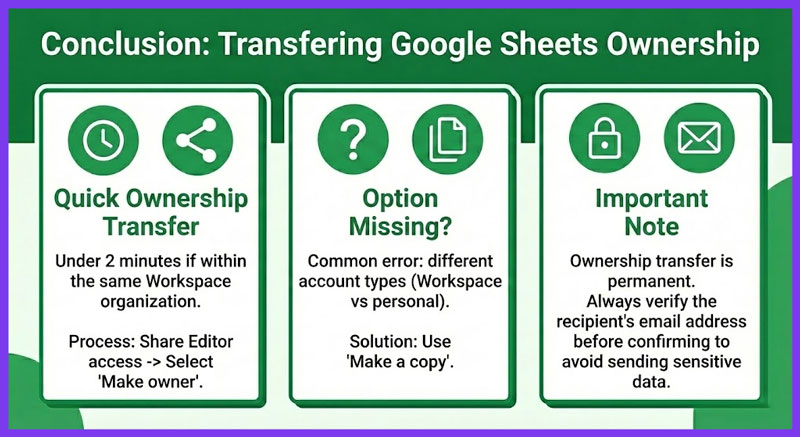 how-to-transfer-ownership-of-a-google-sheet-thodigitals-8