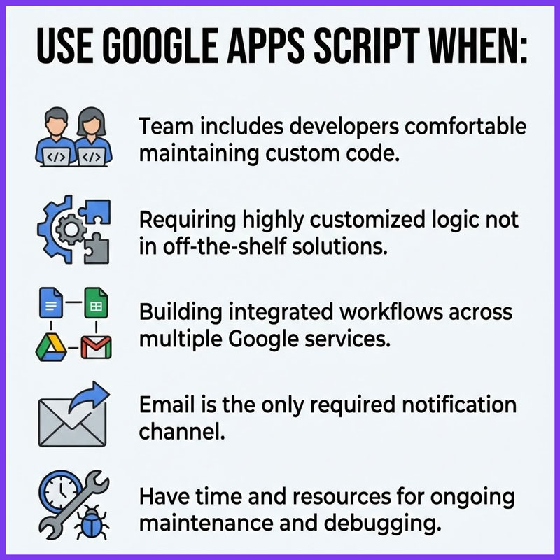 how-to-send-notifications-from-google-sheets-thodigitals-3
