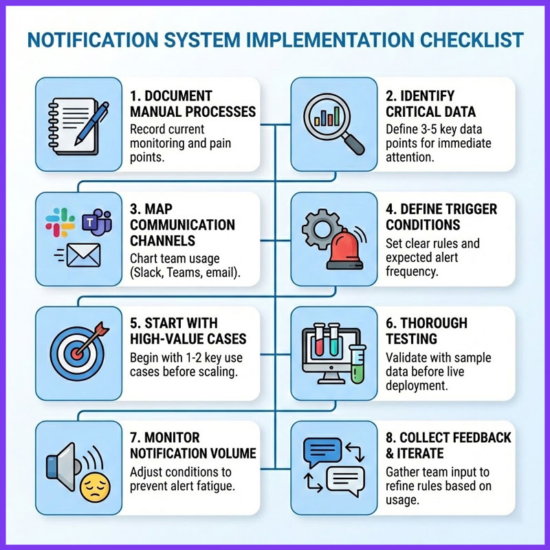 how-to-send-notifications-from-google-sheets-thodigitals-5